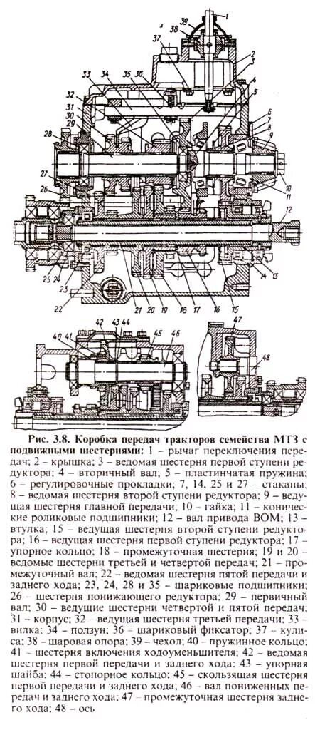 Схема сборки коробки передач МТЗ 82. КПП трактора МТЗ 80 схема. Коробка передач трактор МТЗ 80 схема. Схема сборки КПП МТЗ 80.