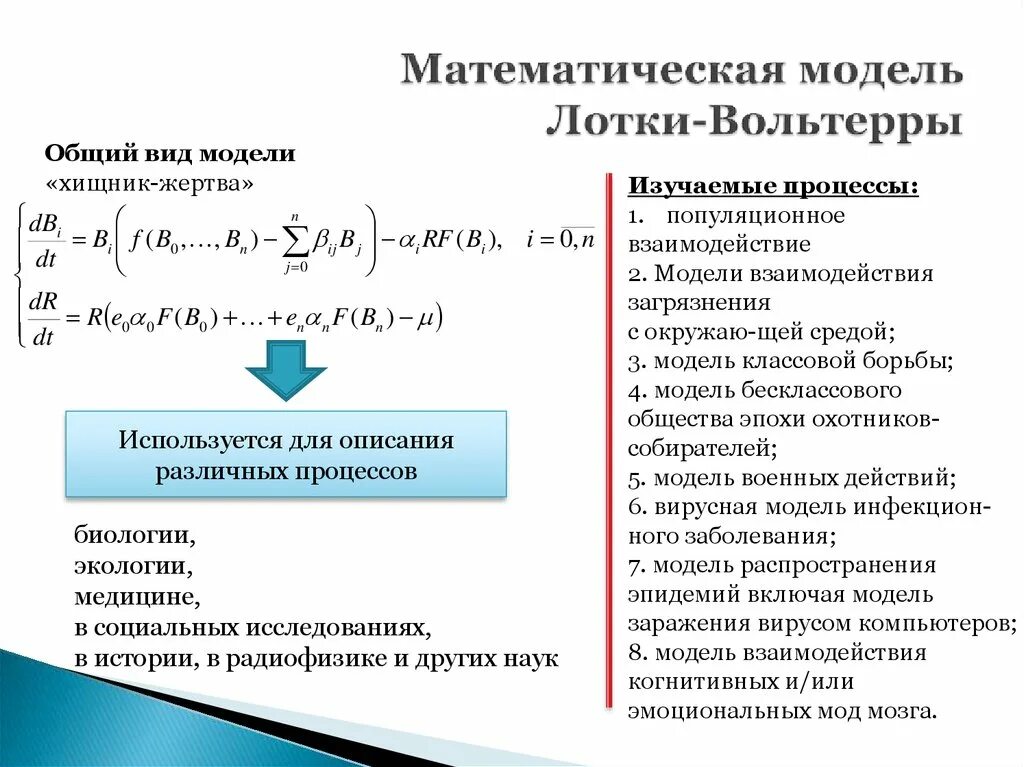 Математическая модель лотки Вольтерра. Модель лотки - Вольтерры. Общий вид математической модели. Математическая модель устройства.