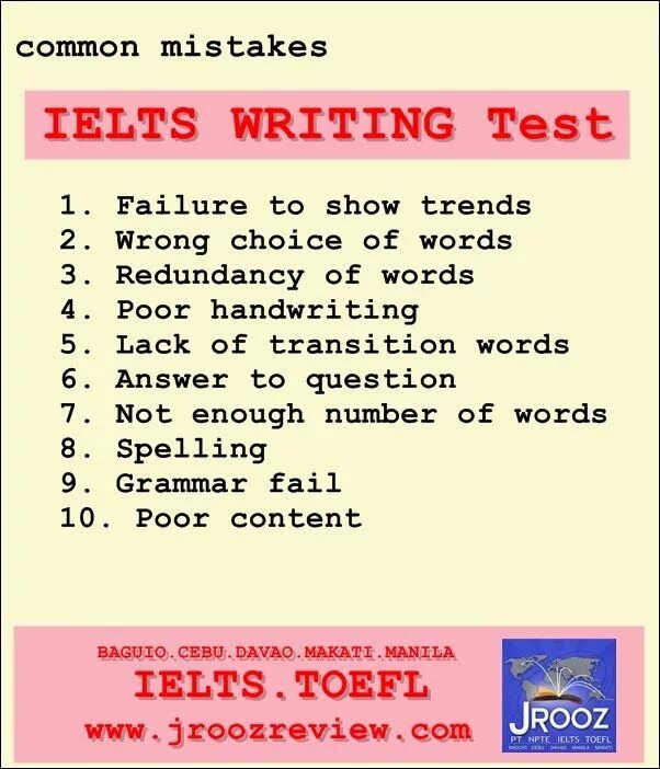 IELTS common mistakes. IELTS writing Test. Common mistakes in IELTS. Common mistakes at IELTS Advanced. Common mistakes