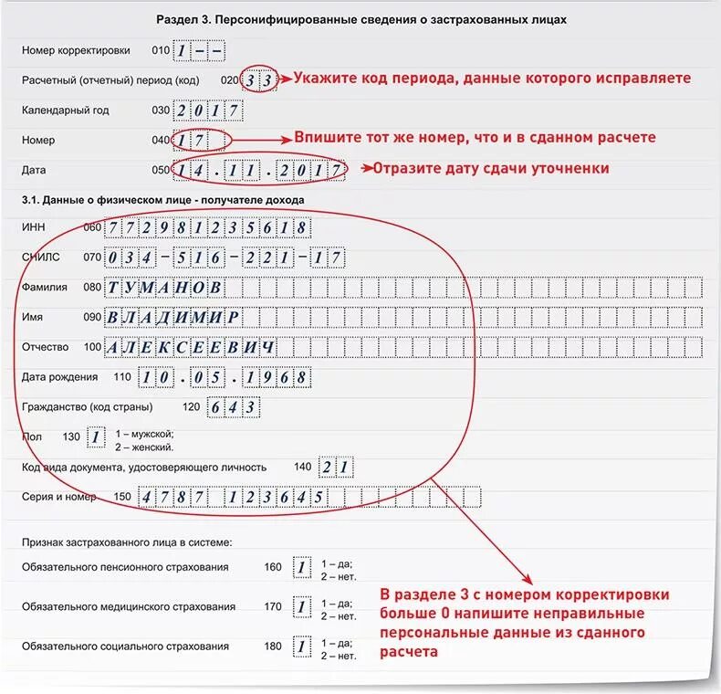 Персонифицированные сведения нулевой отчет нужно сдавать