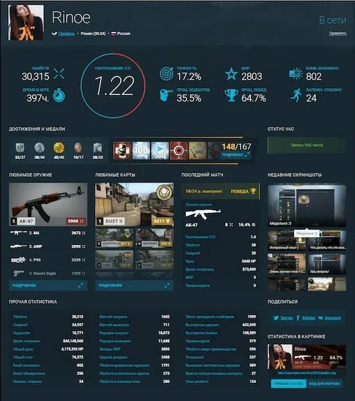 Что такое кд 2. Что такое кд 2