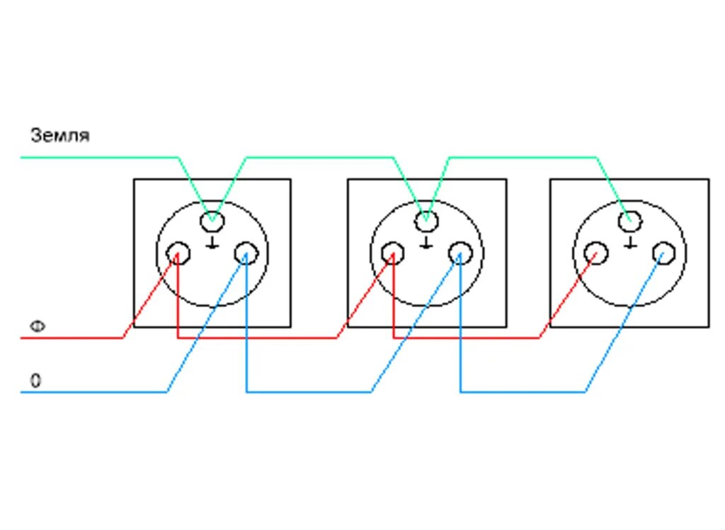 Последовательное соединение розеток. Подключить тройную розетку схема подключения. Схема подключения блока розеток с заземлением. Схема соединения двойной розетки с заземлением. Схема подключения тройной розетки с заземлением.