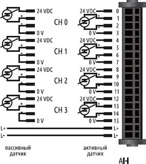 Схемах 1 27