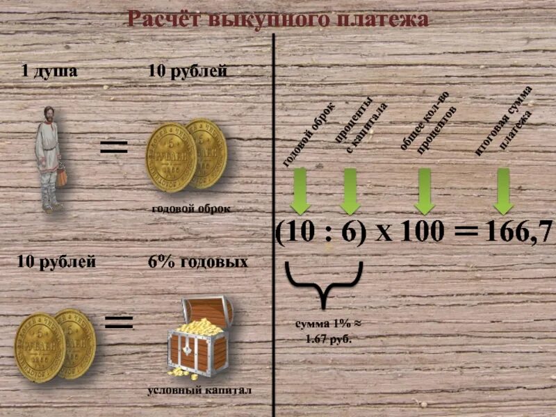 20 рубль сумма. 20 рубль сумма