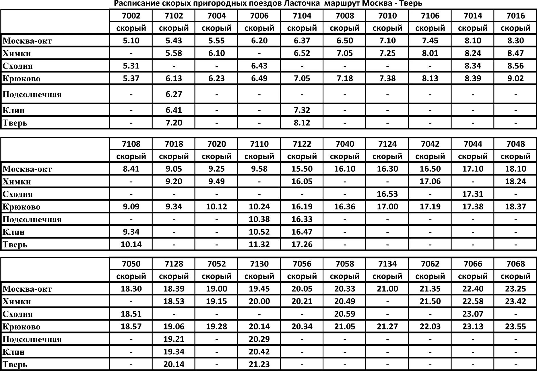 Туту расписание электричек ленинградского крюково москва. Ласточка Москва-Тверь расписание. Расписание электричек Клин-Москва. Расписание электричек Ласточка Тверь Москва. Остановки электрички Тверь Москва Тверь.