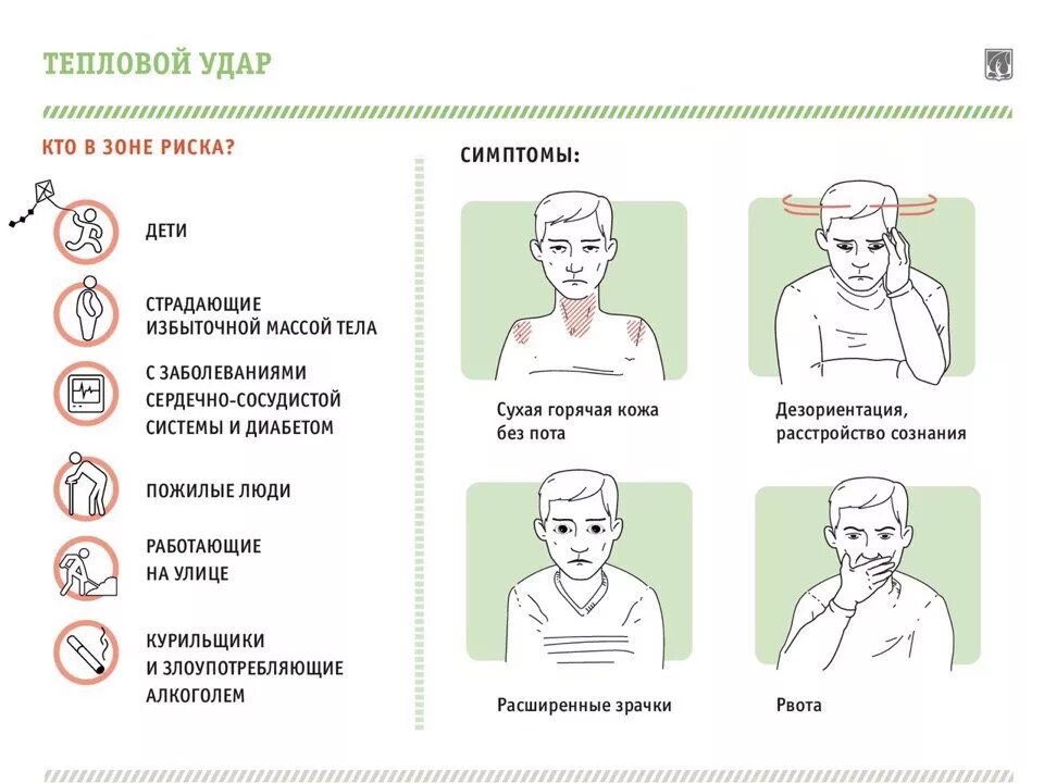 Лекарство при перегреве