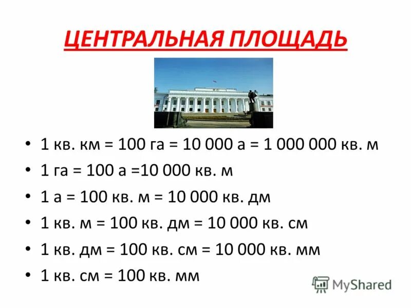 Квадратные градусы в квадратные метры