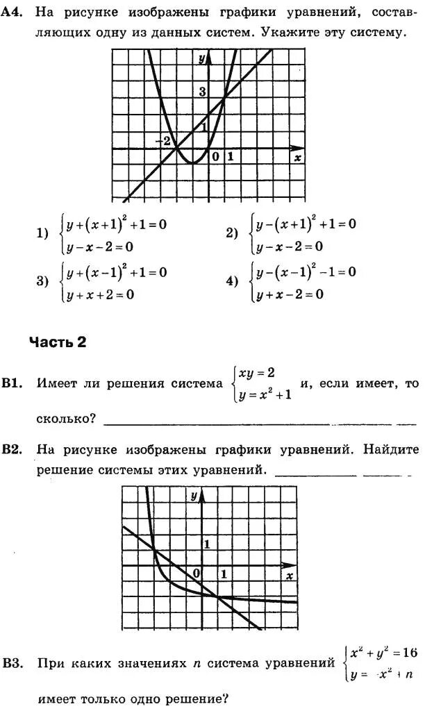На рисунке изображены графики уравнений. Графический метод решения уравнений 9 класс. Как решать уравнения графическим способом 9 класс.