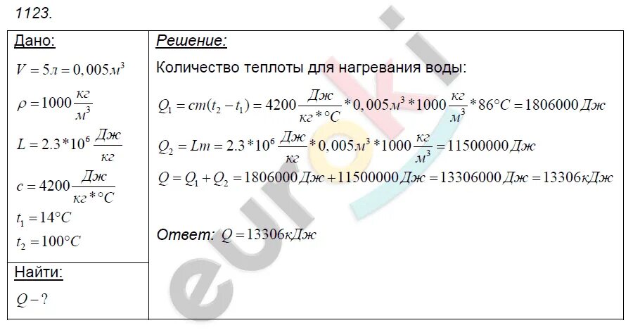 Лукашик ответы и решения. Физике 8 класс Лукашик. Сборник задач по физике 8 класс Лукашик. Сборник задач по физике 8 класс Лукашик ответы и решения.