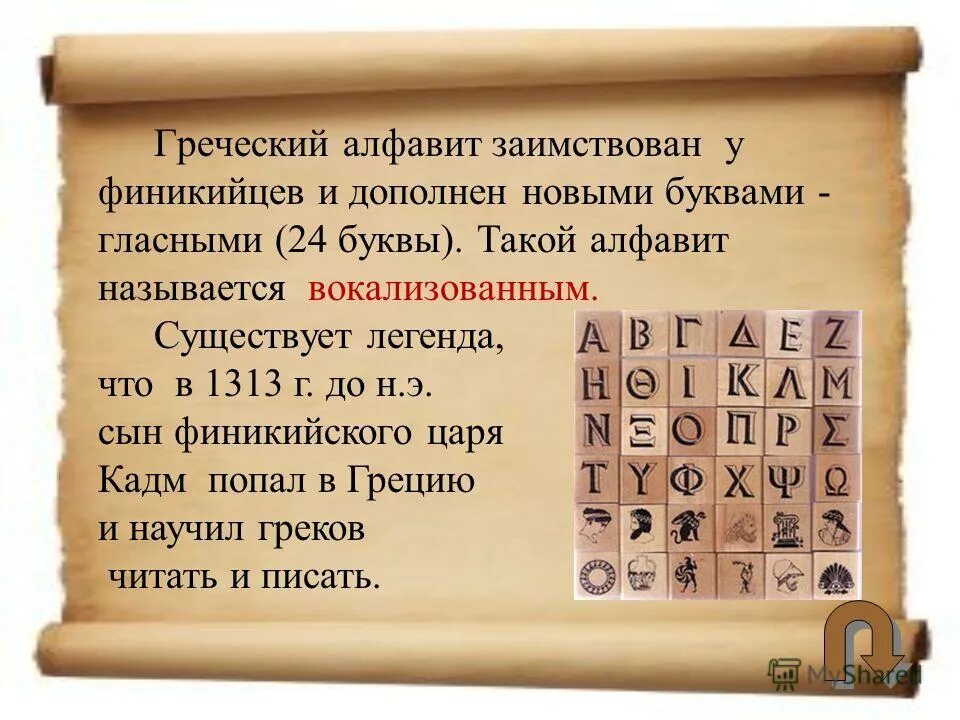 Создание первого алфавита в какой стране. Древние греческие буквы. Появление русского алфавита. Письменность древней Греции. Древний греческий алфавит.