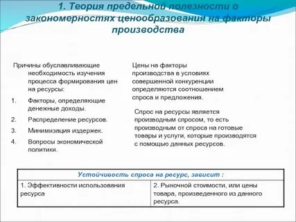 Факторы производства в экономической теории