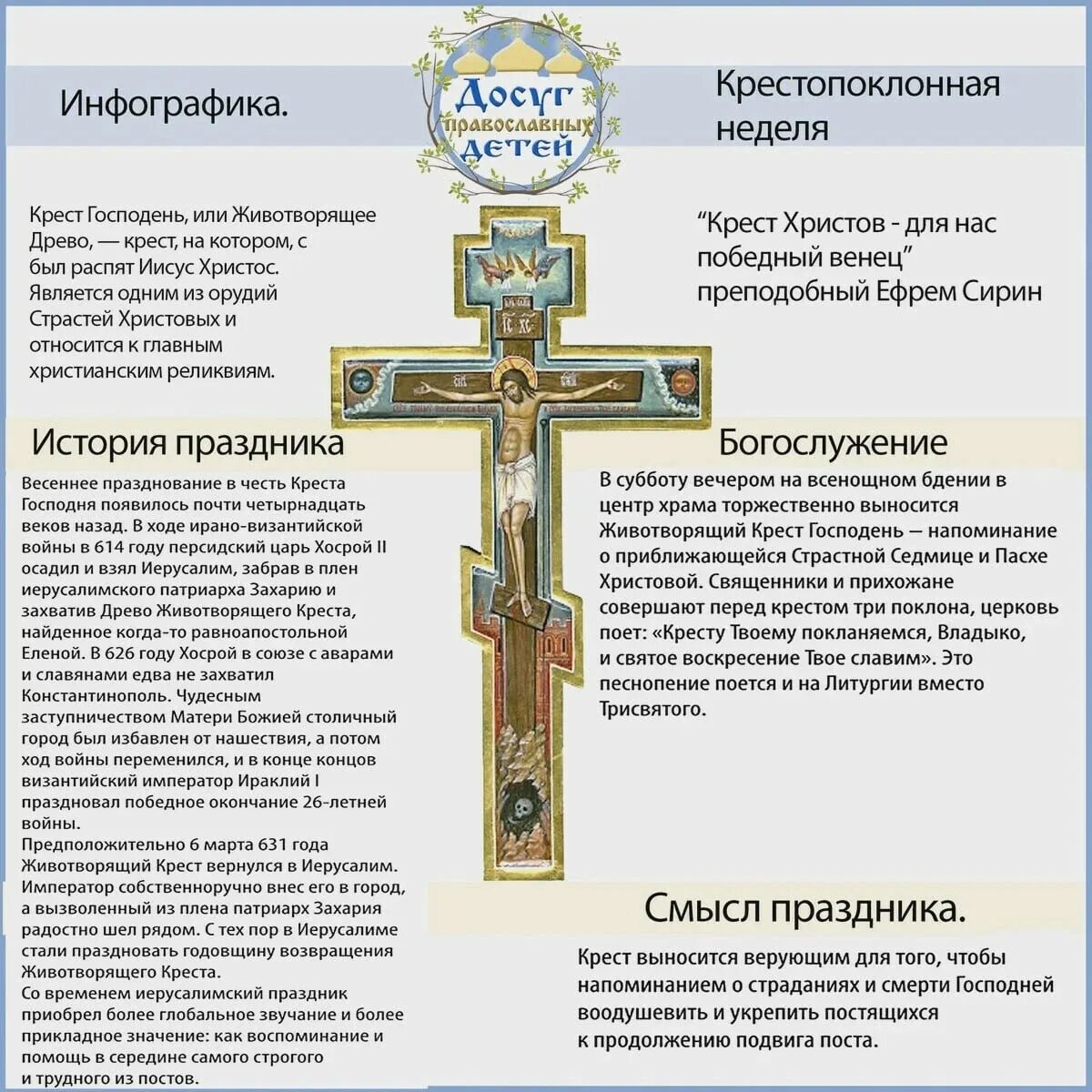 Молитвы 3 недели поста