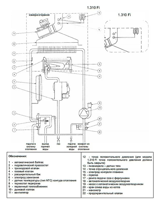 Котел Baxi Luna-3 1.310 Fi. Котел газовый бакси Луна / Baxi Luna-3 1.310 Fi. Газовый котел бакси Луна 3. Котел бакси Луна 3 схема подключения.