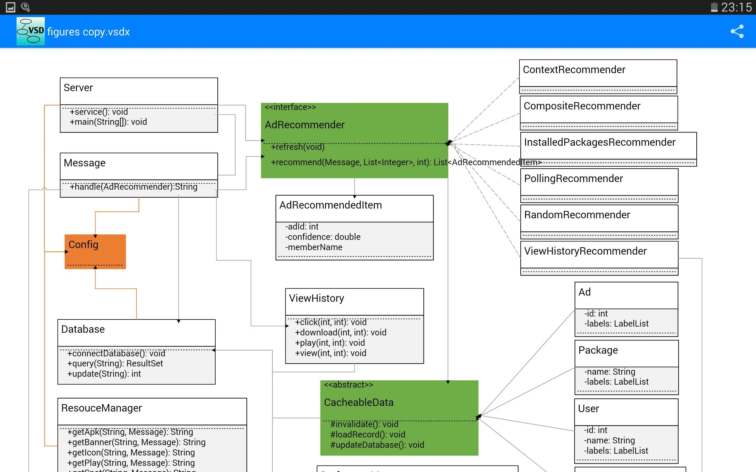 Verify компания. Nektony apps. Схема vsd. Vsd viewer. Учетная запись apple.