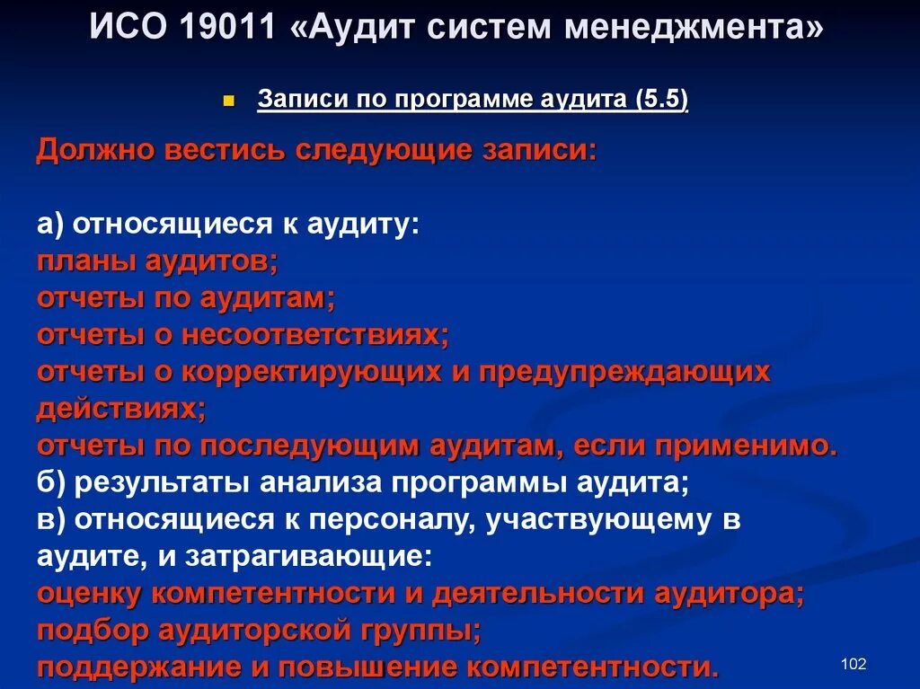 Внутренние аудиты системы менеджмента. Аудит системы менеджмента. Внутренний аудит ИСО. План аудита ИСО. ISO 19011.