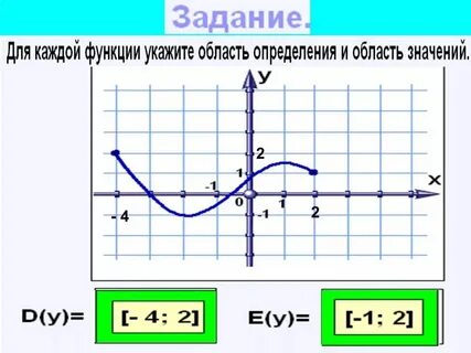 Свойства функционирования систем