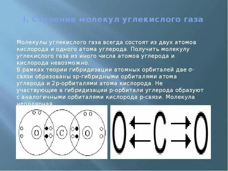 Строение молекулы co и co2. Диоксид углерода структурная формула. Схема образования молекул co2. Строение углекислого газа.