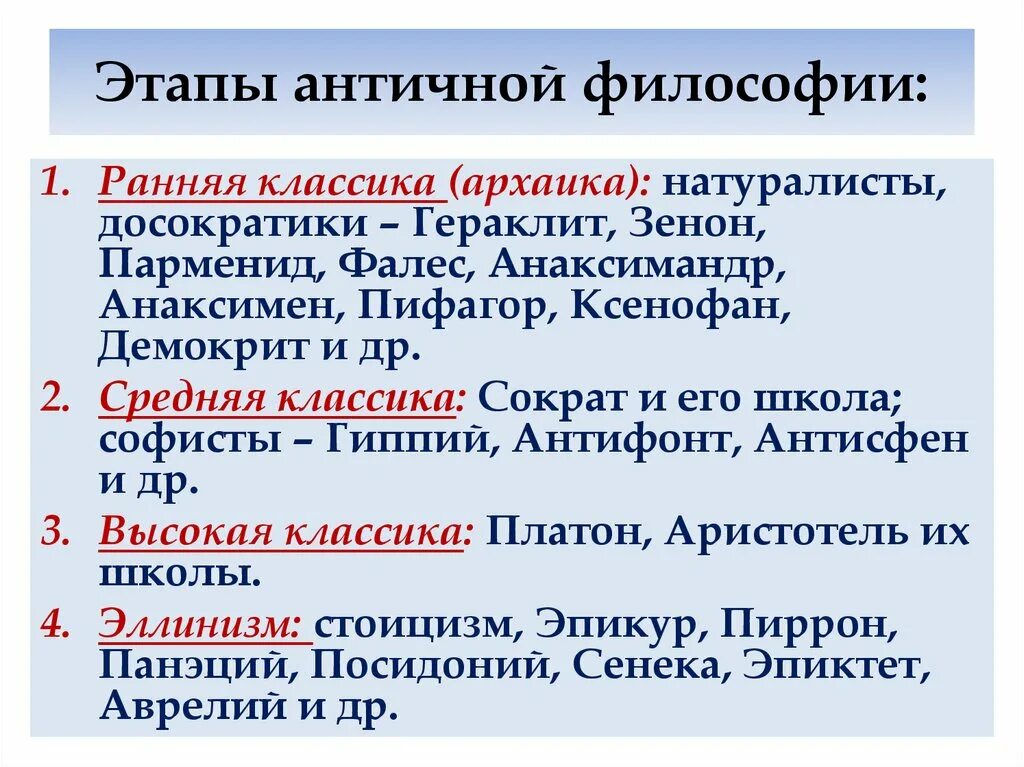 2 этапы философии. Античная философия ранняя классика представители. Античная философия. Ранняя классика: философские школы.. Этапы античной философии. Этапы античности в философии.