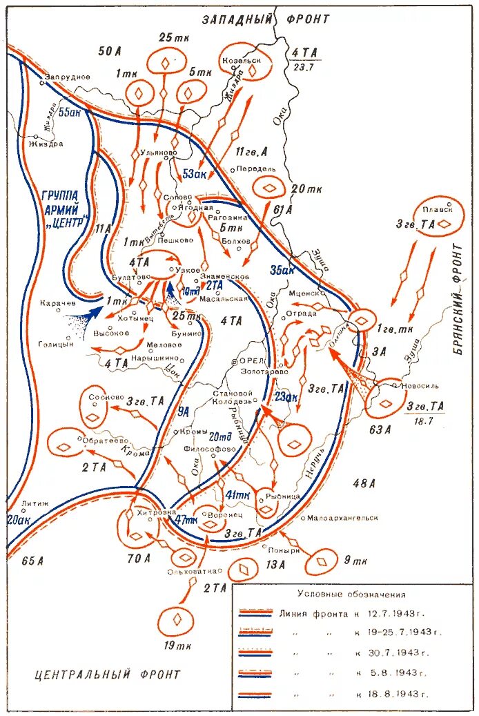 Орловская наступательная операция 1943 карта. Орловская наступательная операция (операция «Кутузов»). Орловская операция 1943 года. Операция Кутузов 1943. Советская операция кутузов