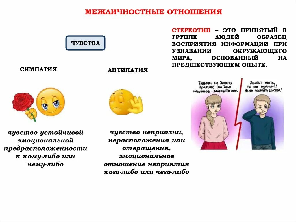 Межличностное окружение. Межличностные отношения. Симпатия и антипатия в межличностных отношениях. Симпатия антипатия стереотип. Примеры межличностных отношений.