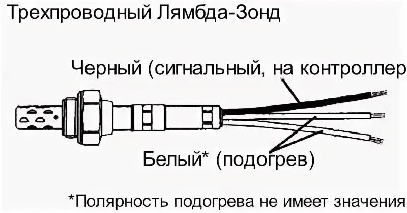 Как проверить датчик лямбда зонда. Лямбда зонд 2 провода -распиновка проводов. лямбда зонд ваз 2105. схема подключения лямбда зонда 1 провод. распиновка разъема датчика кислорода.
