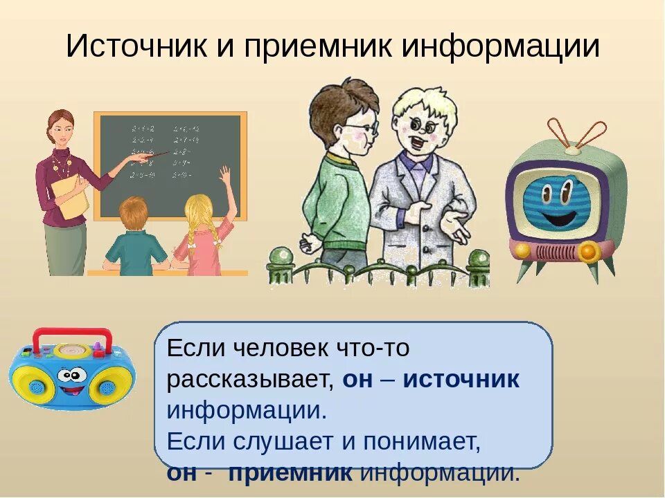 Каковы источники информации. Приемник информации. Источник информации приемник информации. Источник и приемник информации в информатике. Источник информации это в информатике.