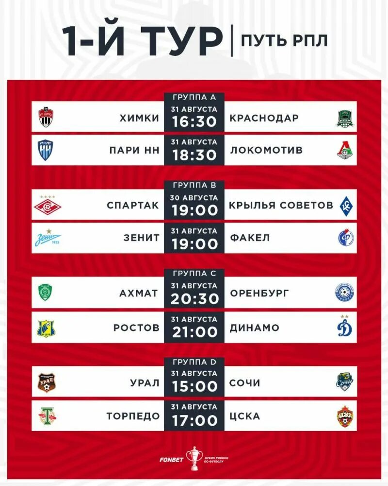 Рфпл 2025 2025 таблица чемпионата расписание. Кубок россии расписание матчей. кубок россии по футболу 2025-2025 сетка. кубок россии по футболу календарь. кубок россии таблица 2025/2025.
