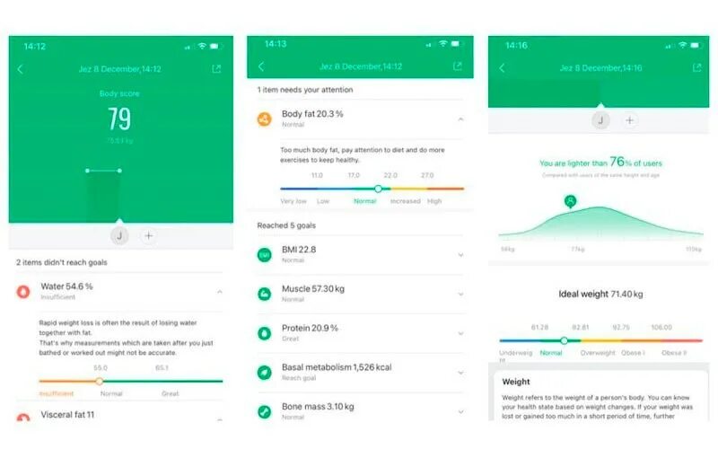 Mi scale composition 2 приложение. Оценка тела в mi fit. mi fit оценка тела 100. умные весы xiaomi mi body composition scale 2 как откалибровать. оценка тела в mi fit норма.