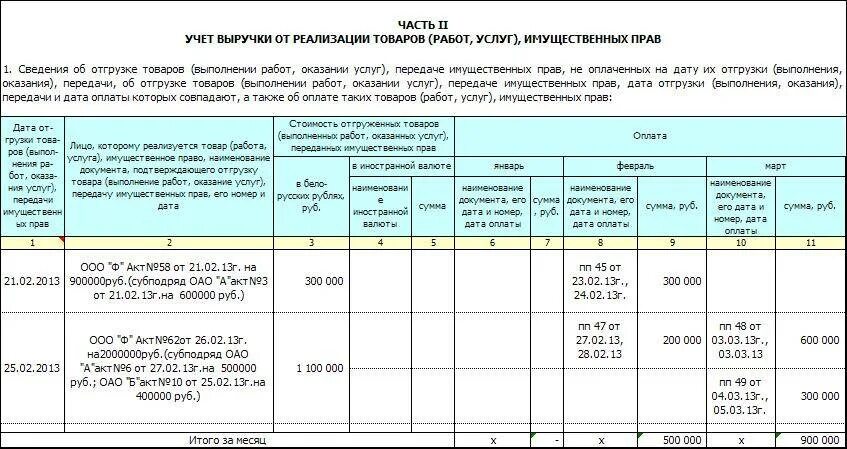 Учет налогообложения реализации. Книга учета дохода и расхода для ИП образец заполнения. Книга учета доходов и расходов пример заполнения доходы. Пример заполнения книги учета доходов и расходов. Заполнение книги доходов и расходов розничная торговля.