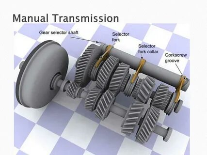 Gear selector