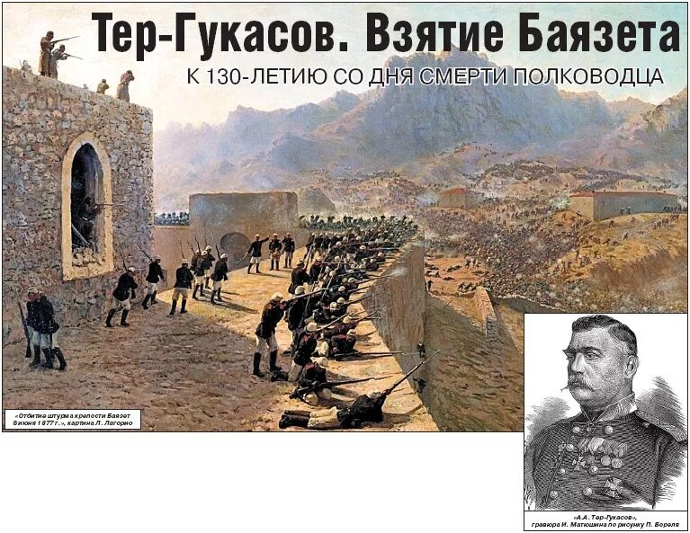 Крепость 1877 1878. Крепость Баязет 1877 года. Генерал тер Гукасов Баязет. Баязет крепость 1877 1878.