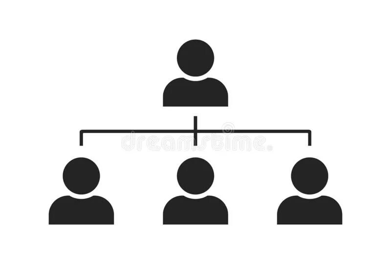Иерархия. Иерархия пользователей. Знак иерархии. Иерархия пользователей. Иерархия ос.