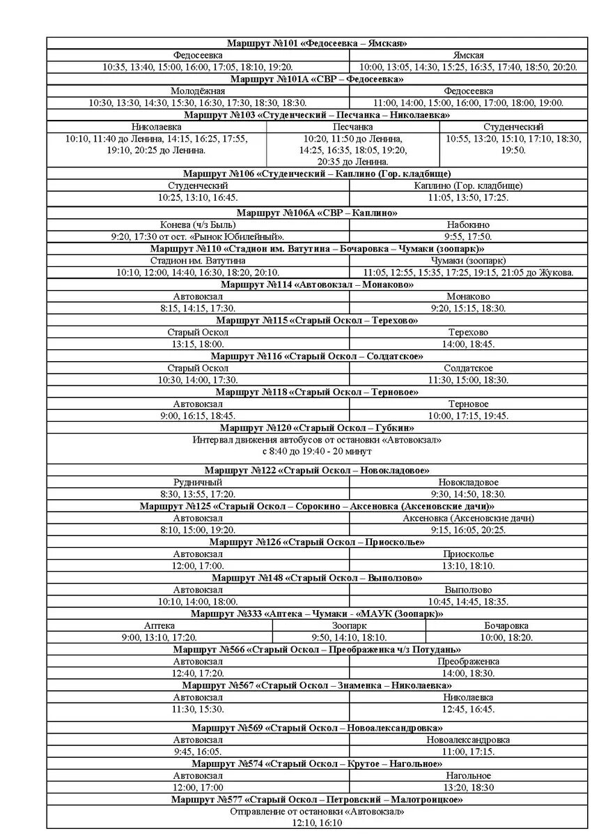 Старый Оскол движение автобуса 106а. Расписание автобусов старый Оскол 101. Расписание автобуса 106 старый Оскол. Расписание автобусов старый Оскол. Расписание новых автобусов старый оскол