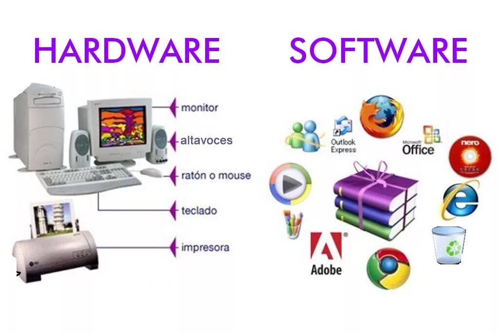Computer hardware and software. Hardware software. софтвер и хардвер компьютеров. hardware e software. software hardware разница.