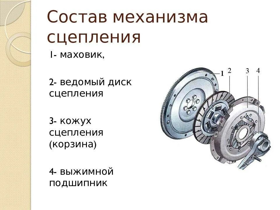 Из чего состоит сцепление авто. Из чего состоит механизм сцепления. Сцепление автомобиля устройство схема. Основные детали механизма сцепления.