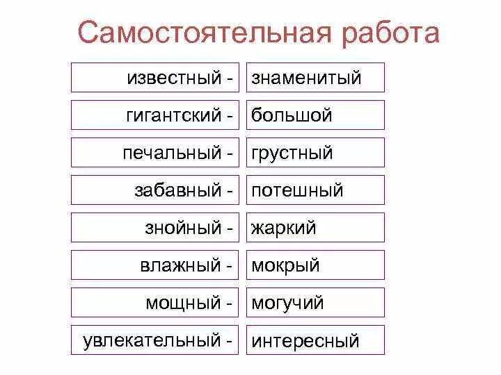 Синоним слова прилагательные. Синонимы прилагательные. Прилагательные синонимы и антонимы. .Прилагательные-синонимы и прилагательные-антонимы.. Имена прилагательные антонимы.