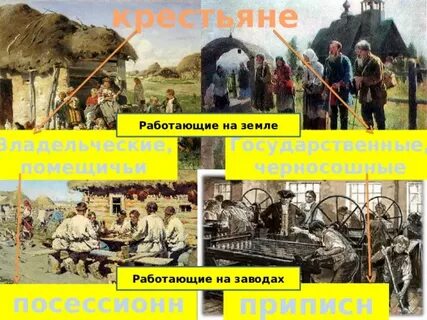 Кто такие приписные крестьяне