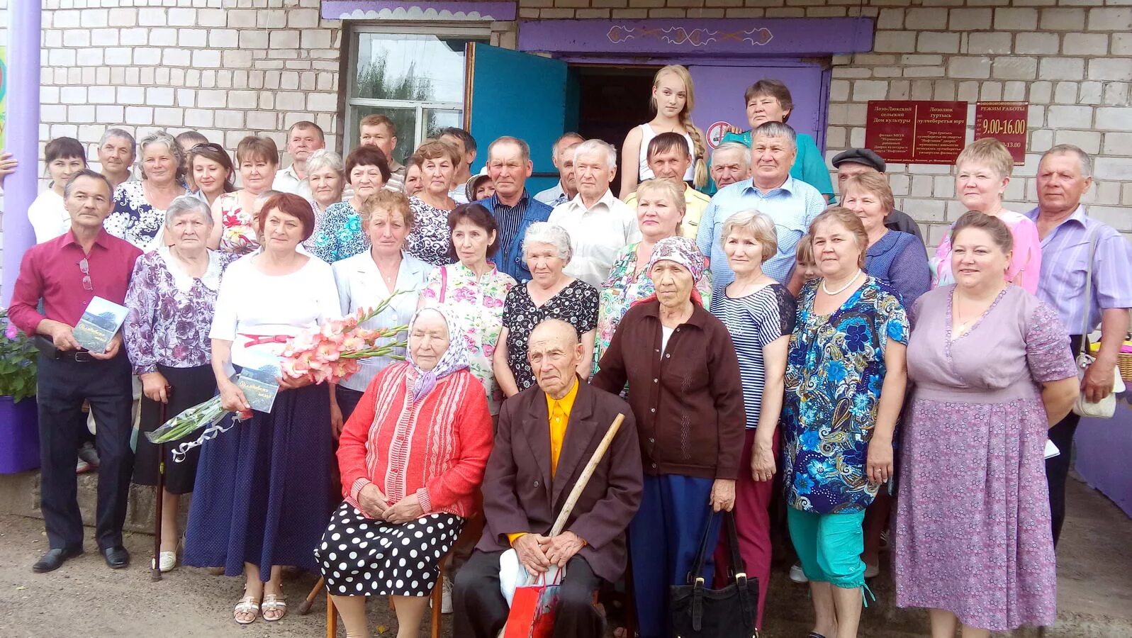 Погода в лозе на 10. Погода в лозе на 10. Погода в лозе. Станция лоза удмуртия. Село лоза удмуртия население.