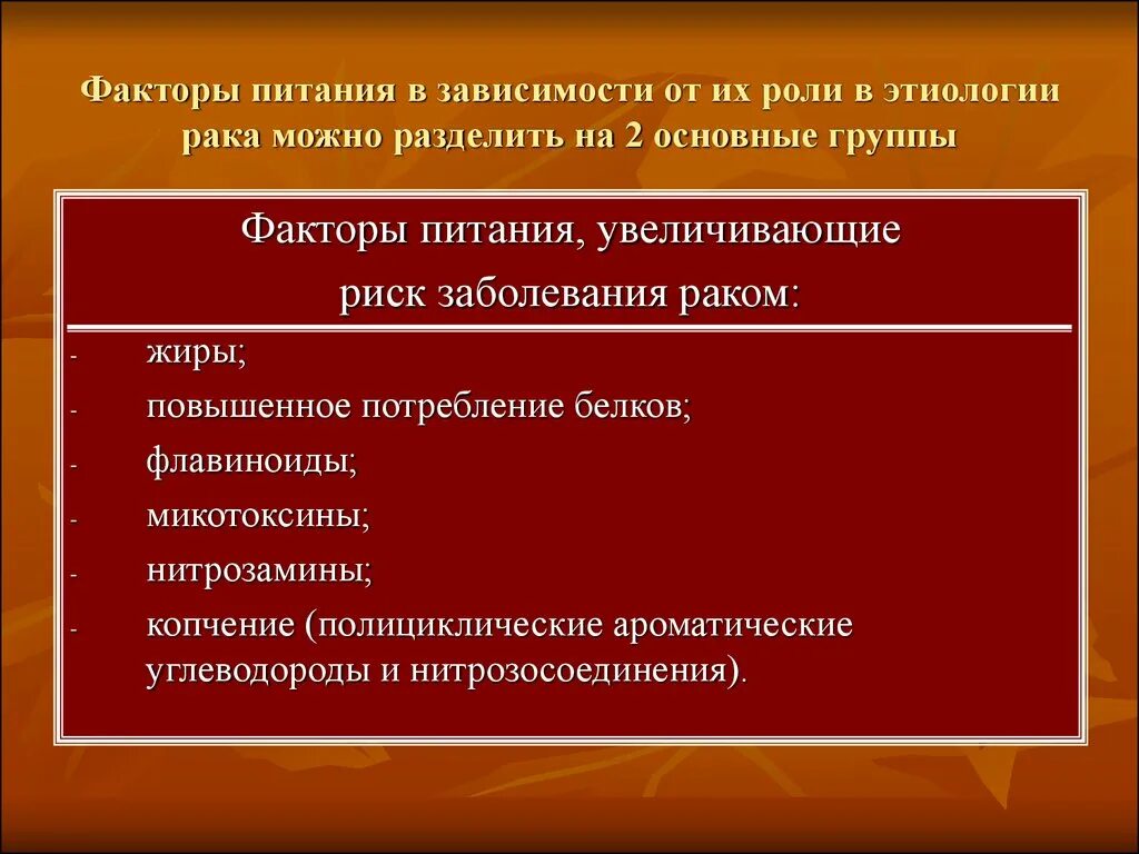 Факторы пищевого заболевания. Факторы питания. Основные факторы питания. Факторы риска гигиена питания. Факторы риска нарушения питания.