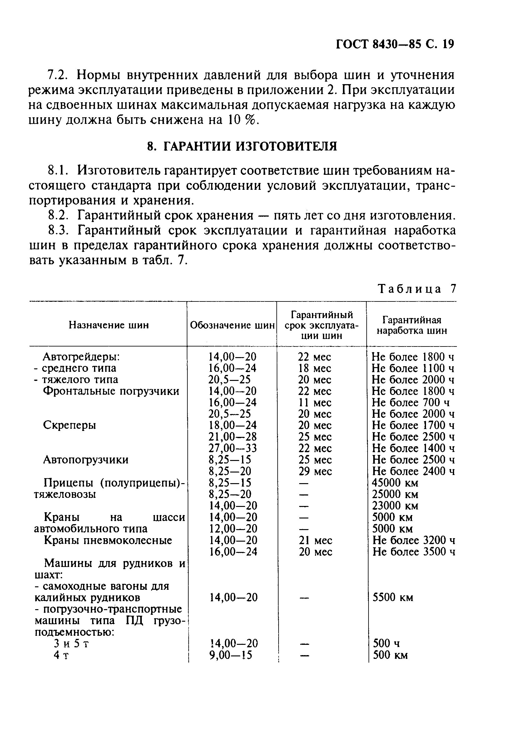 Срок эксплуатации шины автомобиля. ГОСТ 8430-85 шины пневматические. Эксплуатационные нормы наработки шин для специальной техники. Норма пробега шины для списания. Эксплуатационные нормы наработки шин для специальной техники РБ.