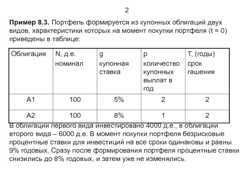 Портфель облигаций доходность портфеля облигаций. Пример облигационного портфеля. примеры портфелей из облигаций. пример портфеля облигаций. портфель ценных бумаг пример.