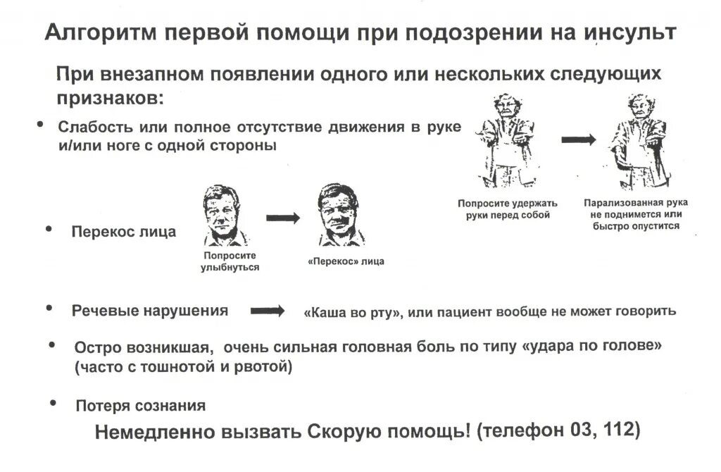 Инсульты задания. Первая врачебная помощь при инсульте алгоритм действий. Алгоритм оказания 1 помощи при инсульте. Неотложная доврачебная помощь при инсульте алгоритм. Алгоритм скорой медицинской помощи при инсульте.