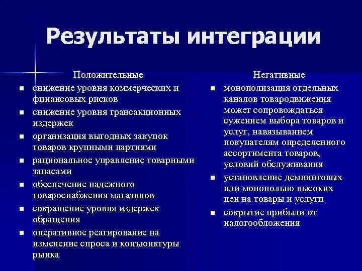 Положительные и отрицательные последствия интеграции. Позитивные и негативные последствия интеграции. Позитивные последствия интеграции. Отрицательные стороны интеграции. Экономическая интеграция последствия