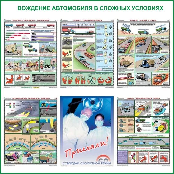 Литература по ремонту автомобилей. Основы безопасного управления автомобилем. Основы безопасного вождения транспортных средств. Основы транспортных средств. Безопасность движения и техника управления автомобилем пдд 2024.