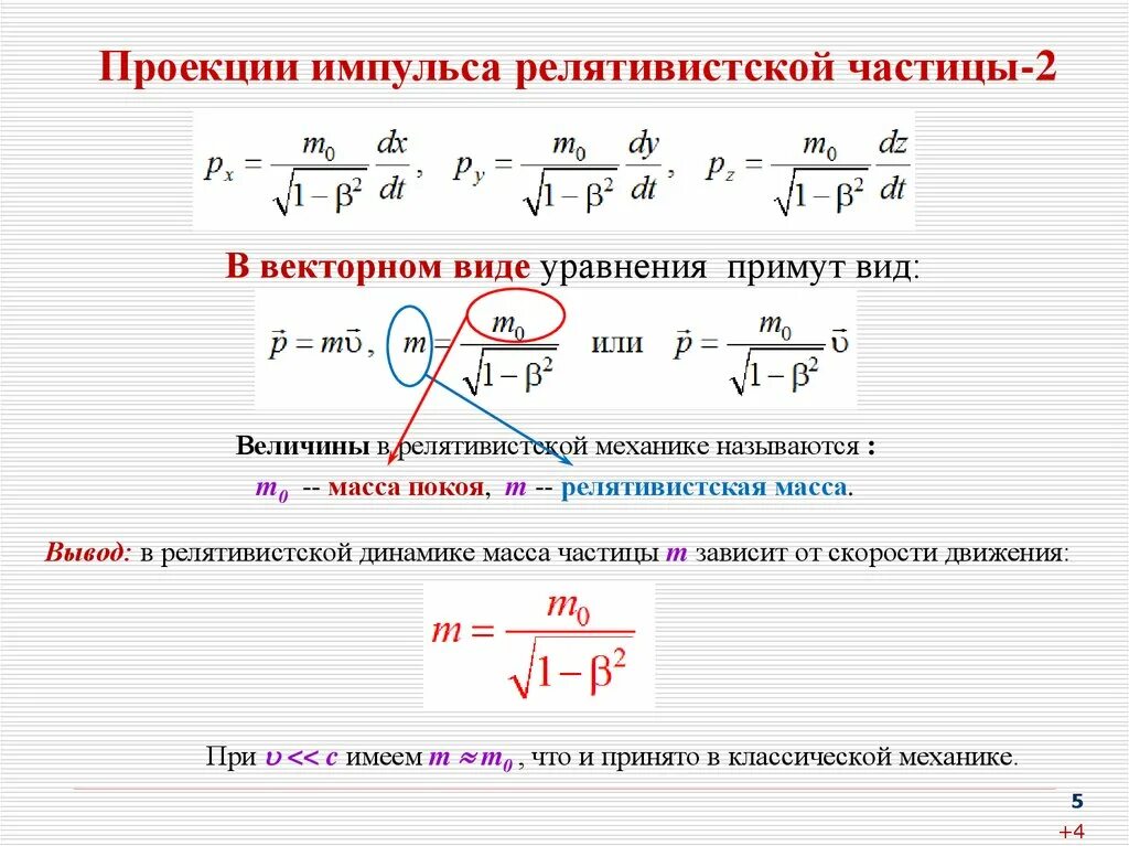 Релятивистская частица формулы. Изменение проекции импульса формула. Изменение импульса частицы формула. Проекция импульса тела на ось формула. Формула нахождения импульса частицы.