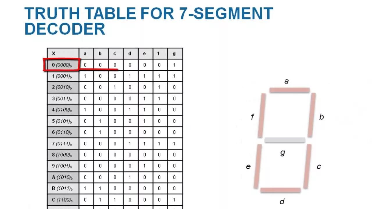 Pin on 555 Timer