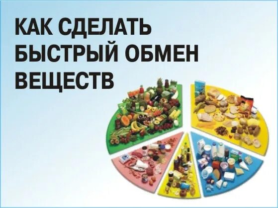 Как набрать вес с быстрым обменом веществ. Как набрать вес с быстрым обменом веществ