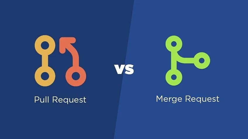 Request first. Pull request. Merge request. Git merge request. Pull request Мем.