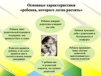 Зависимость от партнера. Он привязан к родителям. Андре грин мертвая мать. Он привязан к родителям. Психология цитаты о детях.