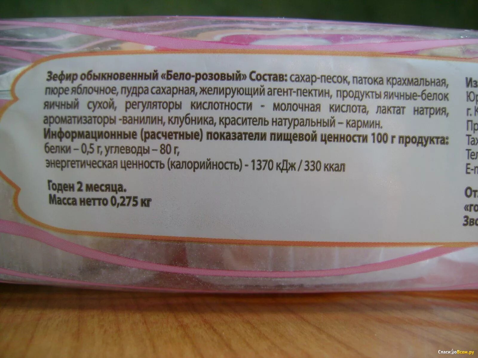 Состав зефира бело-розового. Зефир бело-розовый калорийность. Зефир Шарлиз бело розовый состав. Состав зефира белого. Состав зефира розового